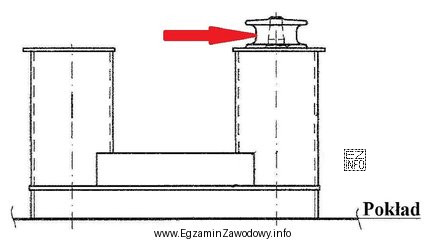 Na przedstawionym rysunku strzałką oznaczono