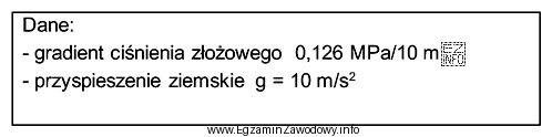 Ile powinna wynosić gęstość płuczki wiertniczej, aby zapewnić 