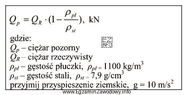 Korzystając ze wzoru i informacji zawartych w ramce, oblicz 