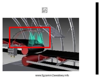 Na rysunku czerwoną ramką zaznaczono