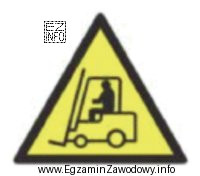 Znak przedstawiony na rysunku