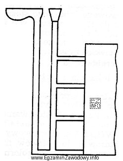 Na rysunku przedstawiono układ wlewowy