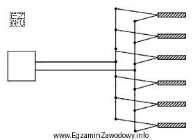 Które połączenie zapalników przedstawiono na rysunku?