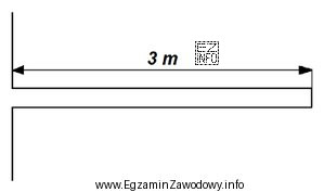 Długość przybitki w przedstawionym otworze strzałowym, załadowanym 