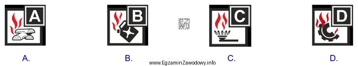 Które oznaczenie dotyczy gaśnicy do gaszenia gazów 