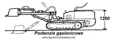 Na rysunku przedstawiono ładowarkę
