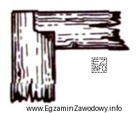 Jakie wiązanie obudowy drewnianej przedstawiono na rysunku?