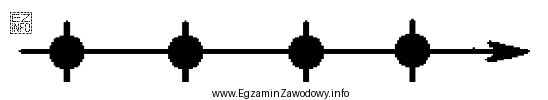 Znakiem umownym przedstawionym na rysunku, na mapie wyrobisk górniczych, 