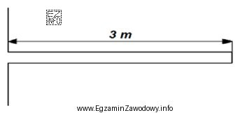 Długość przybitki w przedstawionym otworze strzałowym, załadowanym ś