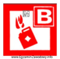 Gaśnicy z oznaczeniem przedstawionym na ilustracji używa się 
