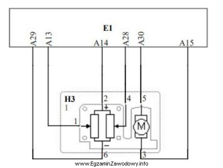 Numery pinów silnika regulacji przepustnicy z czujnikiem położ