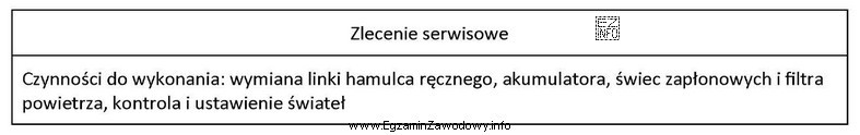 Elementem, który należy poddać utylizacji po wykonaniu naprawy 