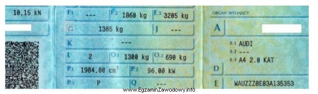 Z rysunku przedstawiającego fragment dowodu rejestracyjnego pojazdu wynika, że 
