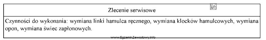 Które z elementów należy poddać utylizacji po 