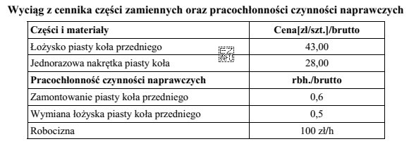 W warsztacie stwierdzono, że hałas słyszany podczas jazdy 