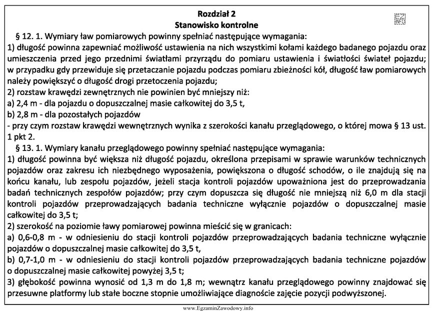 Na podstawie wyciągu z rozporządzenia Ministra Infrastruktury z 