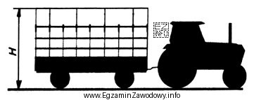 Zgodnie z przepisami wysokość H przyczepy z ładunkiem nie moż