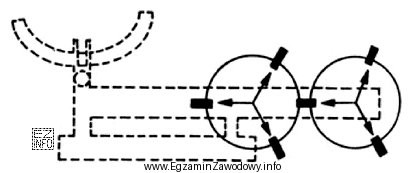 W wyniku eksploatacji kosiarki rotacyjnej wyszczerbieniu uległ jeden z noż