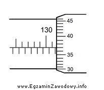 Ile wynosi wskazanie na podziałce mikrometru przedstawione na rysunku?
