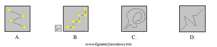 Która ikona przedstawia rysowanie linii z interpolowanych?