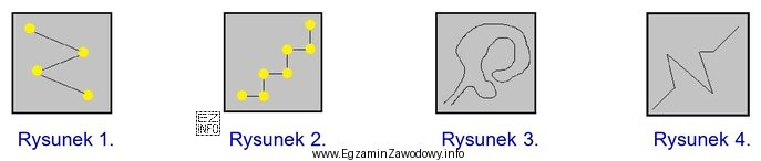 Na którym rysunku znajduje się ikona paska programu CAD 