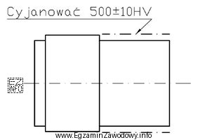 Element przedstawiony na rysunku został poddany obróbce