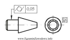 Na rysunku przedstawiono oznaczenie tolerancji