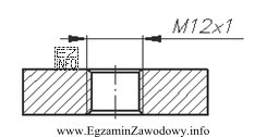 Do wykonania otworu w przedmiocie zgodnie z przedstawionym rysunkiem, należ