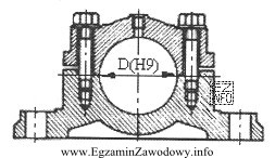 Korpus dzielony do osadzenia łożyska przedstawiony na rysunku, wykonany 