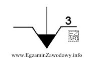 Przedstawiony symbol graficzny stosowany na rysunkach zabiegowych oznacza