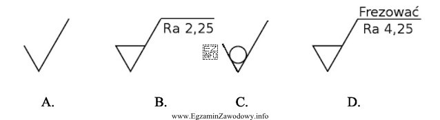 Którym znakiem chropowatości oznacza się powierzchnie nieobrabiane w 