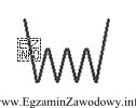 Przedstawiony symbol graficzny stosowany na szkicach operacyjnych jest oznaczeniem