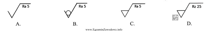 Którym znakiem chropowatości nie oznacza się skrawanych powierzchni 