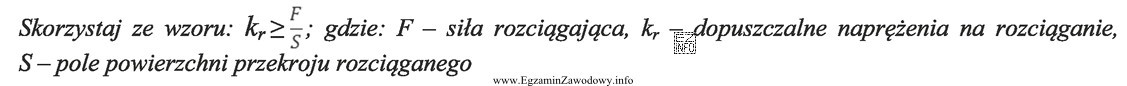 Ile wynosi wartość najmniejszej siły, która może 