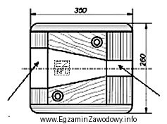 Na rysunku rdzennicy drewnianej strzałkami zaznaczono