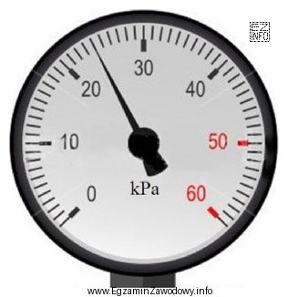 Którą wartość wskazuje manometr przedstawiony na rysunku?