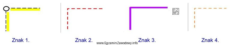 Który z przedstawionych umownych znaków stosowanych na mapach 