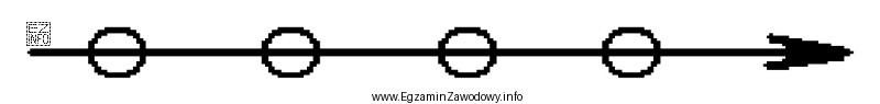 Umownym znakiem przedstawionym na rysunku oznacza się