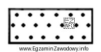 Znakiem umownym przedstawionym na rysunku, na profilu geologicznym, oznacza się 