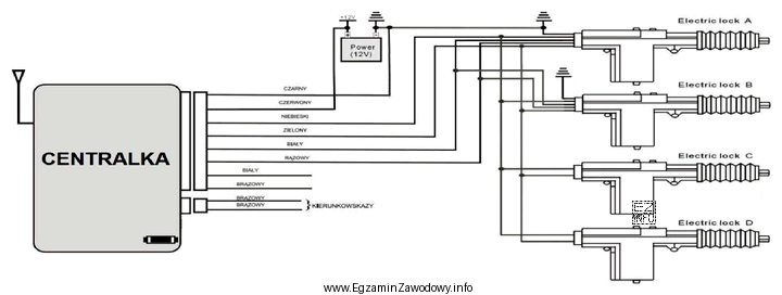 Na schemacie przedstawiono układ