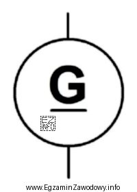 Za pomocą symbolu graficznego przedstawiono