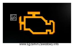 Po uruchomieniu silnika zaświeca się przedstawiona na rysunku lampka 