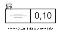 Przedstawione na rysunku oznaczenie graficzne dotyczy tolerancji