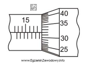 Przedstawione na rysunku wskazanie mikrometru wynosi