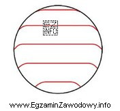 Przedstawiony na rysunku obraz prążków interferencyjnych określa 