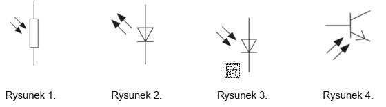 Na którym rysunku przedstawiono symbol określający fotodiody?