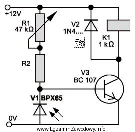 Który element na przedstawionym schemacie jest regulowany mechanicznie?