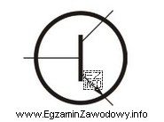 Przedstawionym na rysunku symbolem graficznym, zamieszczanym na schematach elektrycznych, oznacza 