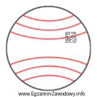 Przedstawiony obraz prążków interferencyjnych sprawdzanej powierzchni cylindrycznej okreś