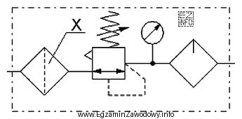 Element oznaczony na przedstawionym schemacie urządzenia jako X to